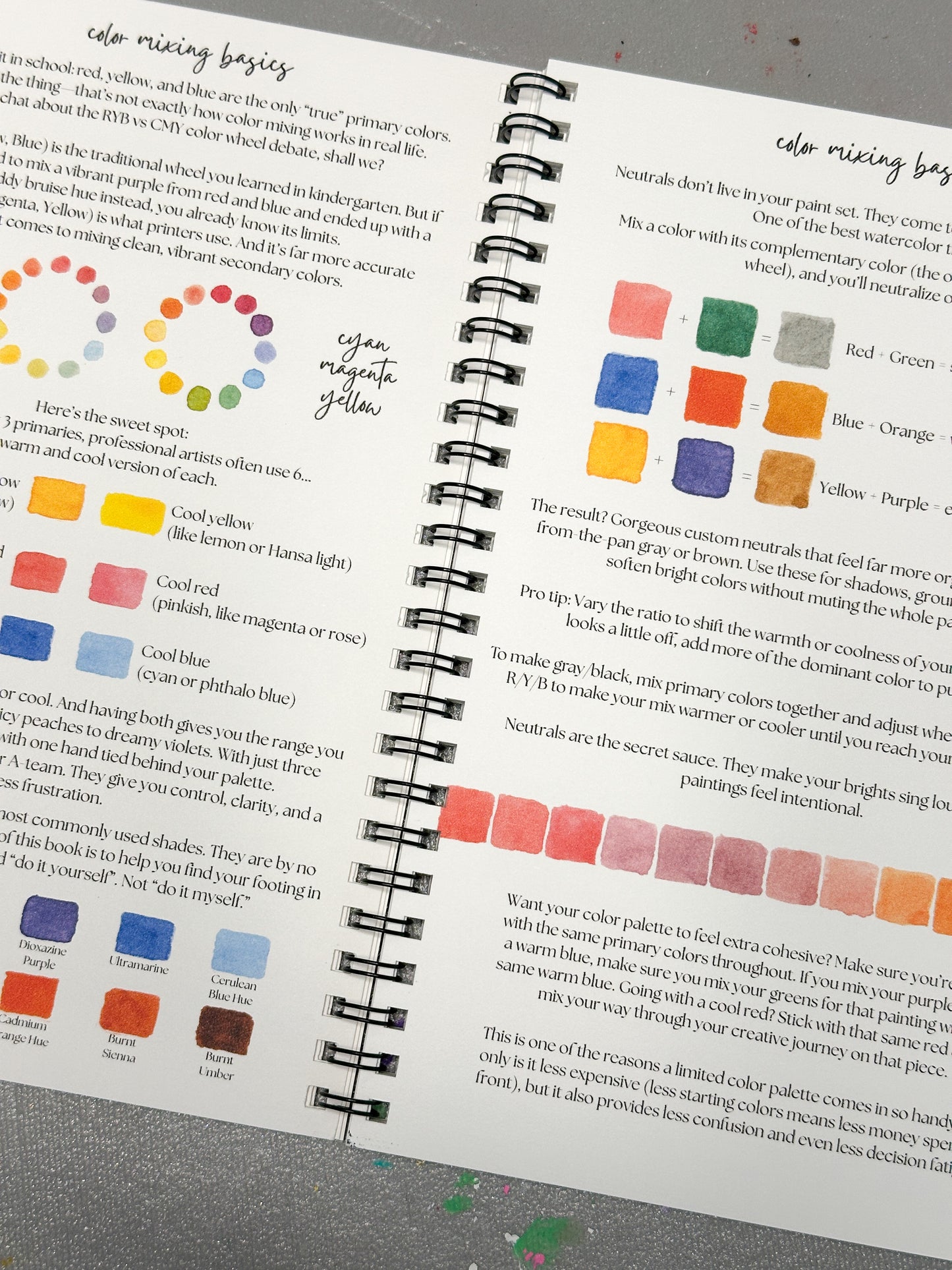 Watercolor Floral Workbook for Beginners - DIY Paintable Flower Sketchbook