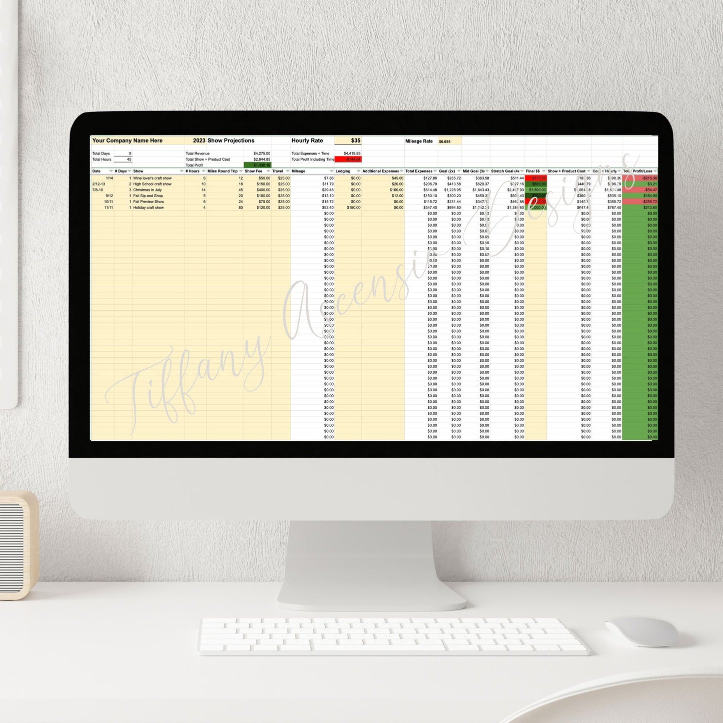 Small Business Guide Show Projections - Google Sheets Template